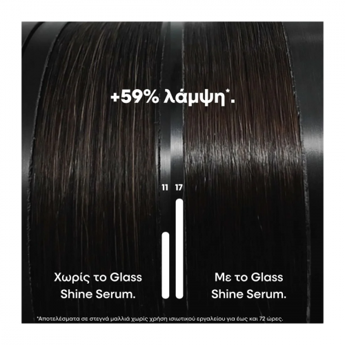 L'oreal Professionnel Vitamino Color Spectrum Glass Shine Serum Για Όλους Τους Τύπους Βαμμένων Μαλλιών 30ml 