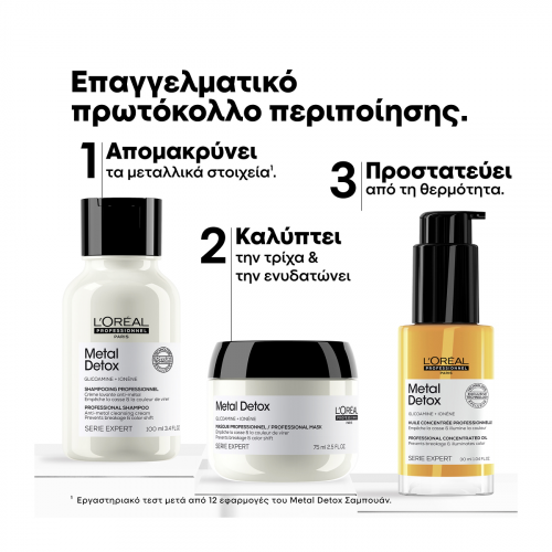 L'oreal Serie Expert Metal Detox Mini Trio Kit 100ml+75ml+30ml 
