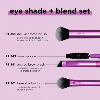 Real Techniques Eye Shade & Blend Brush 1529
