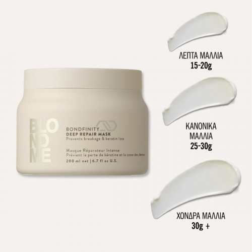 Schwarzkopf Professional BlondMe Bond Repair Nourishing Mask 200ml