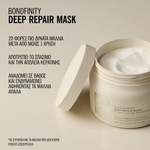Schwarzkopf Professional BlondMe Bond Repair Nourishing Mask 200ml