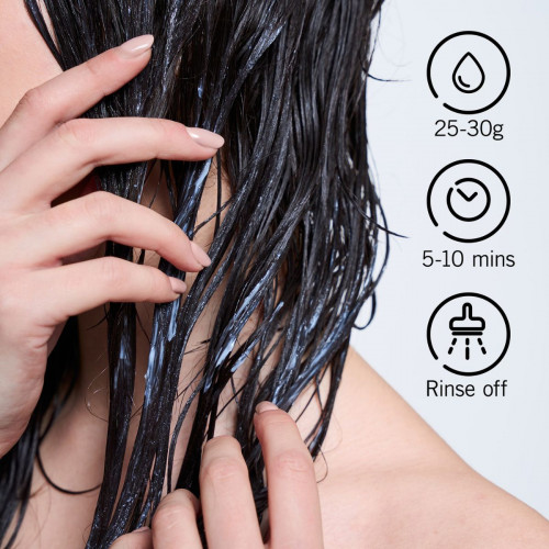 Schwarzkopf Professional Bonacure Moisture Kick Treatment 200ml