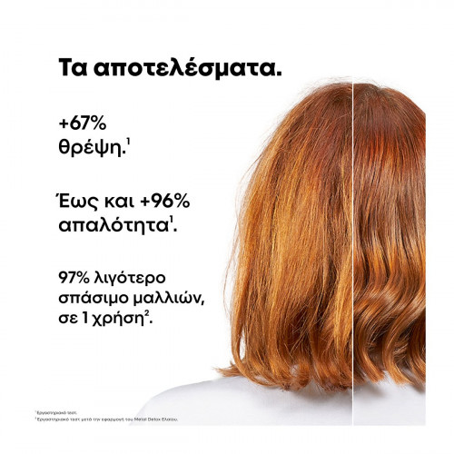 L'oreal Serie Expert Metal Detox Σαμπουάν  Κατά Των Μεταλικών Στοιχειών 300ml 