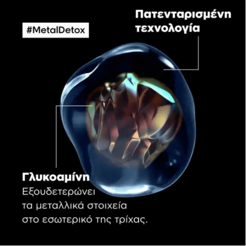 L'oreal Serie Expert Metal Detox Συμπυκνωμένο Λάδι Αποτοξίνωσης για Βαμμένα Μαλλιά