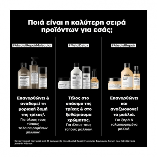 L'oreal Absolut Repair Molecular Σαμπουάν Μοριακής Επανόρθωσης Χωρίς Θειϊκά Άλατα Για Ταλαιπωρημένα Μαλλιά 300ml