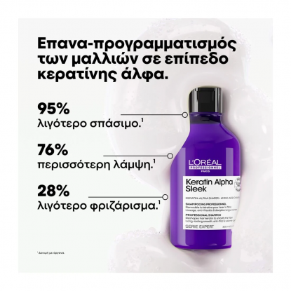 L'oréal Professionnel Keratin Alpha Sleek Professionnel Shampoo για Λείανση 300ml